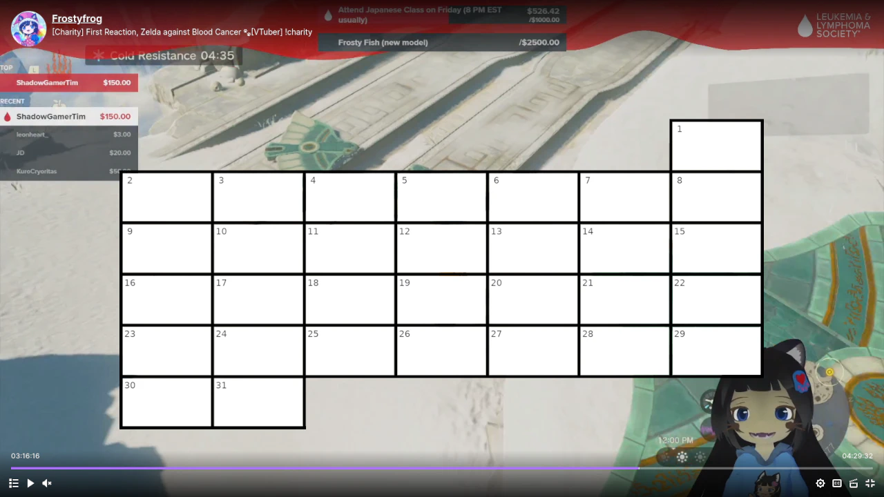 Banner image for Automatic Stream Schedule
